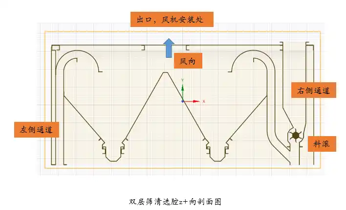 ansys怎么使两个节点耦合